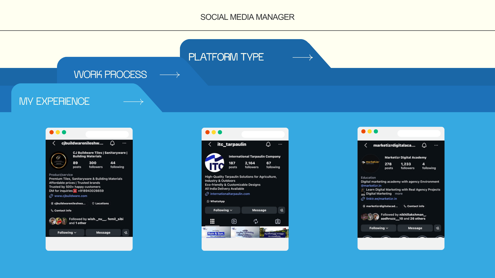 Blue White Modern UI Core Style Social Media Manager Portfolio Presentation